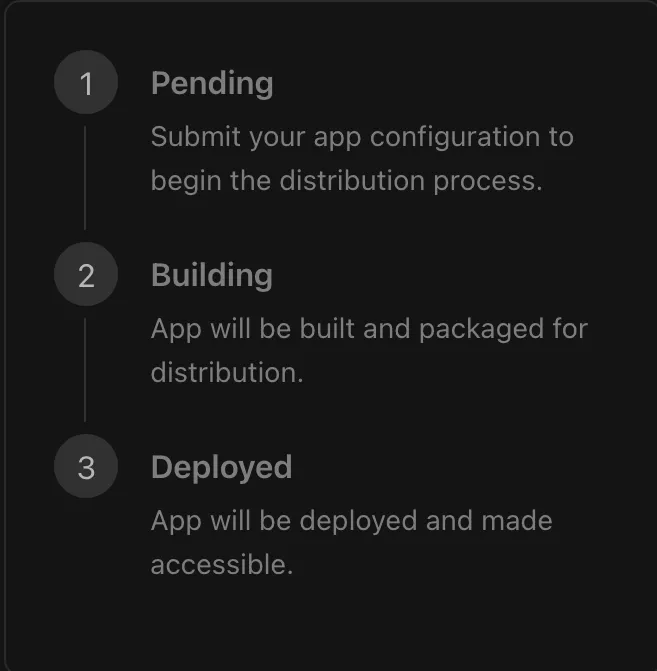 App Studio distribution pipeline: pending, building, deployed